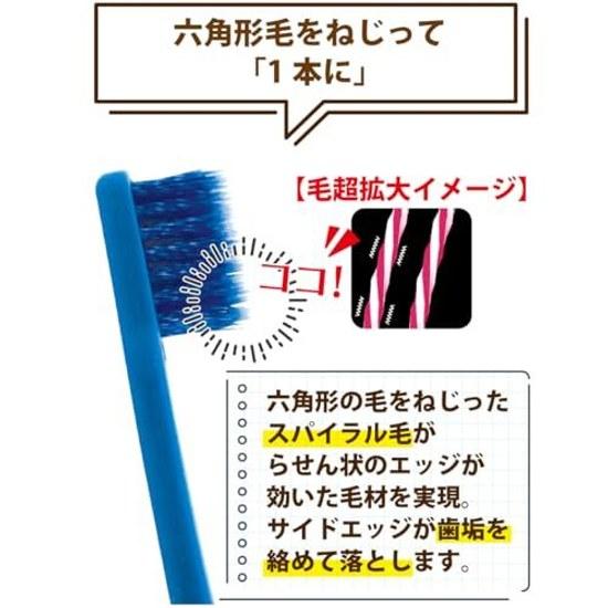 Ci Medical PRO PLUS Spiral Toothbrush (M Regular) 10 Pieces Dental Exclusive Product