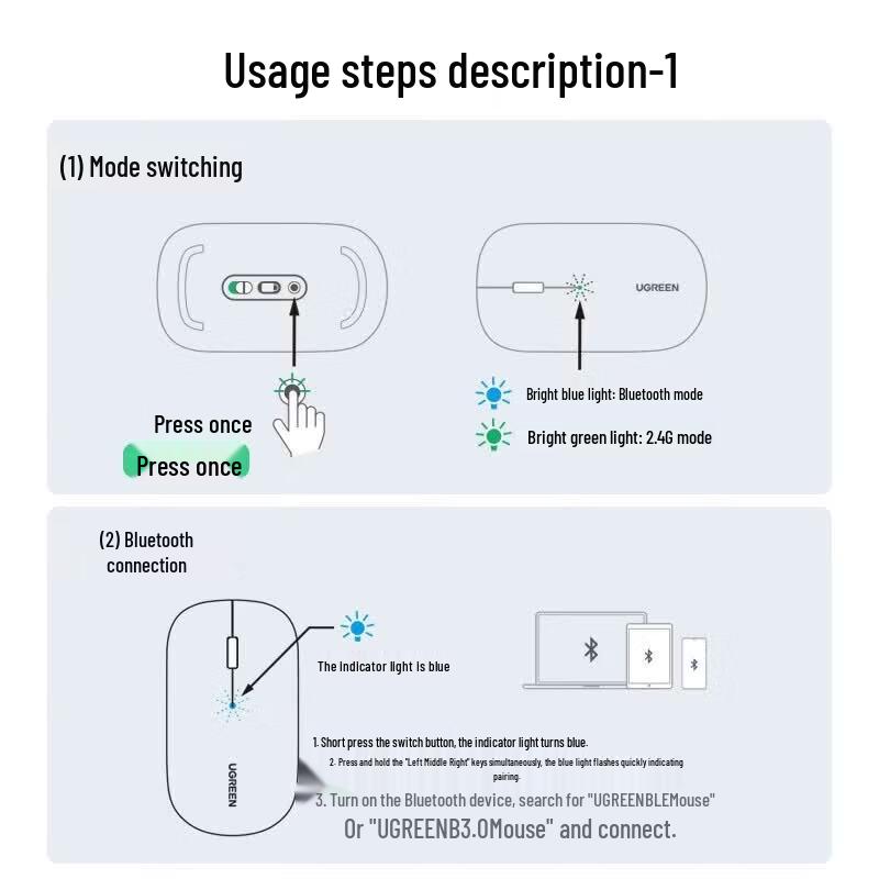 UGREEN Wireless Bluetooth Dual Mode Mouse
