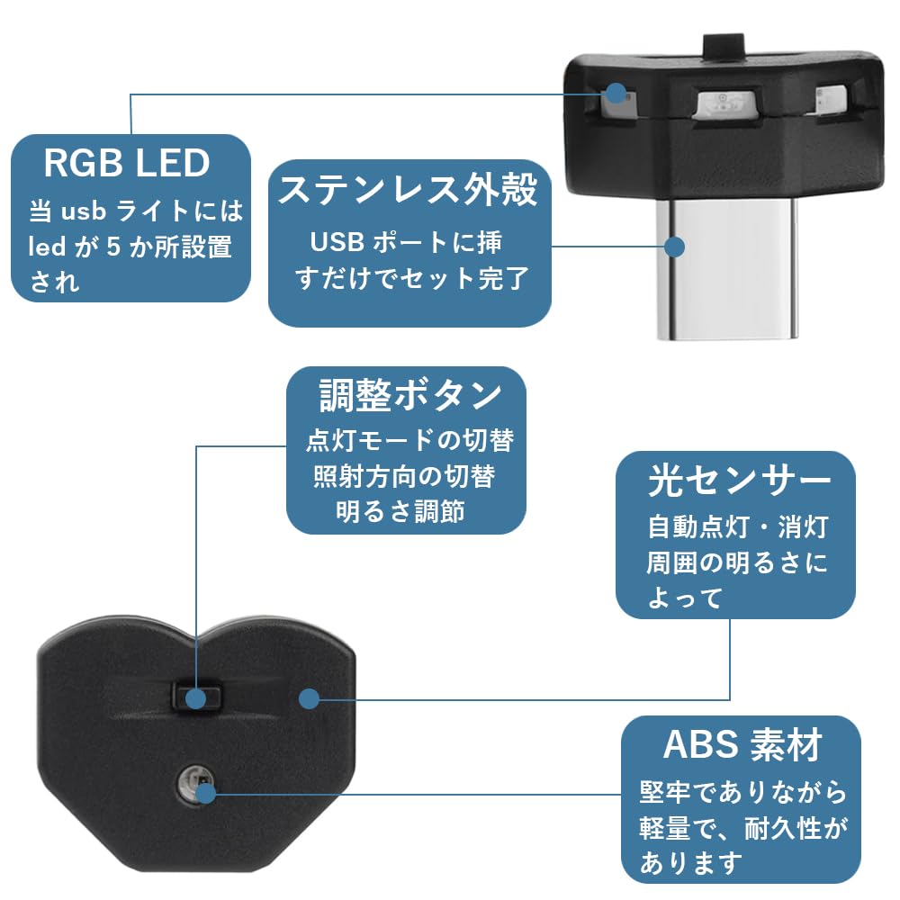 [DFsucces] LED Light 8 Colors USB Car Atmosphere Light Illumination Memory Function Automatic Lighting RGB USB Power Supply Dimming Function Ambi