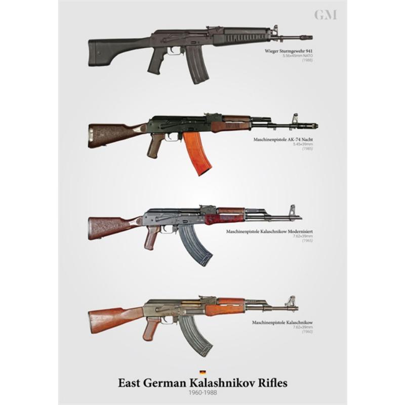 Military Firearms Gun Posters Prints HD Wall Art Canvas Painting Gun Pictures Mural for Modern Living Room Home Decoration Gift