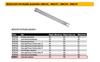 Dewalt Hss Alligator Saw Blade 430Mm Set For Dwe396, Dwe397, Dwe398, Dwe399