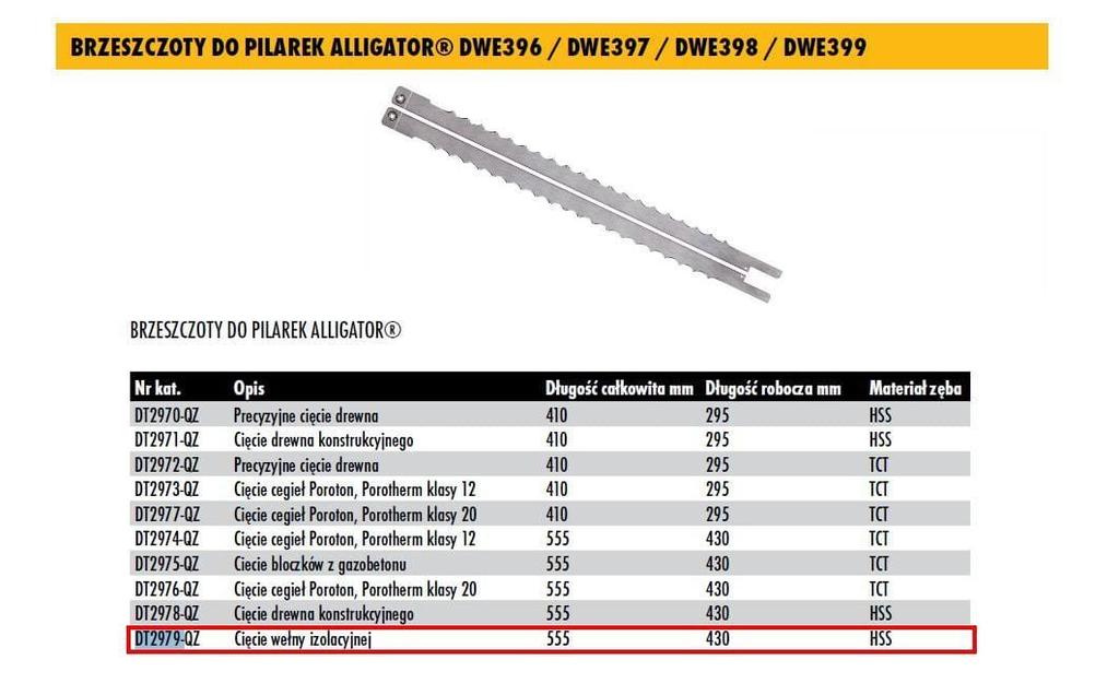 Dewalt Hss Alligator Saw Blade 430Mm Set For Dwe396, Dwe397, Dwe398, Dwe399