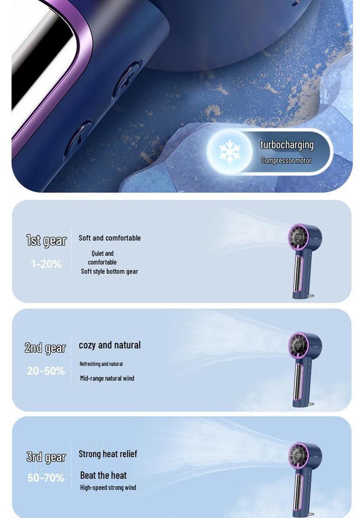 Handheld Turbo Fan: 100-Speed Stepless Adjustment with Digital Display for Portable Cooling