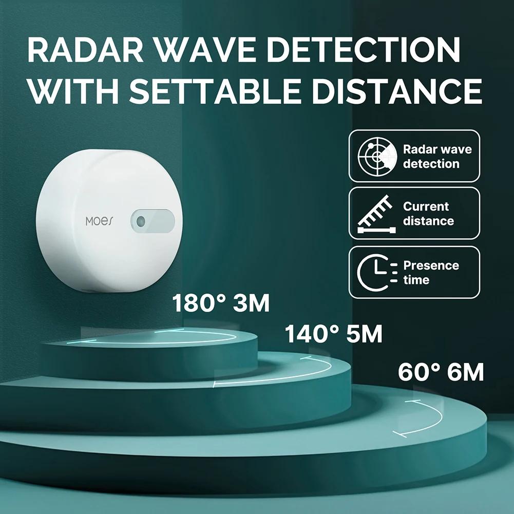 ZigBee Smart Motion Sensor with 24G Microwave Radar Smart Human Presence Sensor Work With Smart Life/for MOES APP