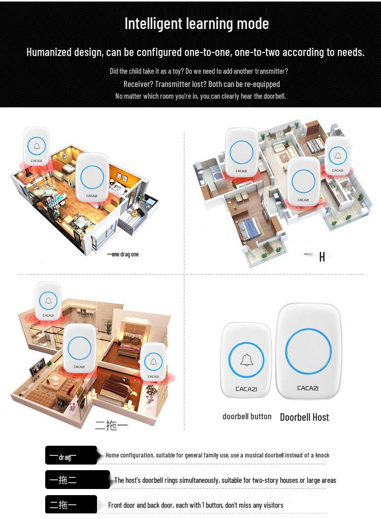 Smart Wireless Long-Range Music Doorbell for Elderly - Compatible with Europe, America, UK, and Australia
