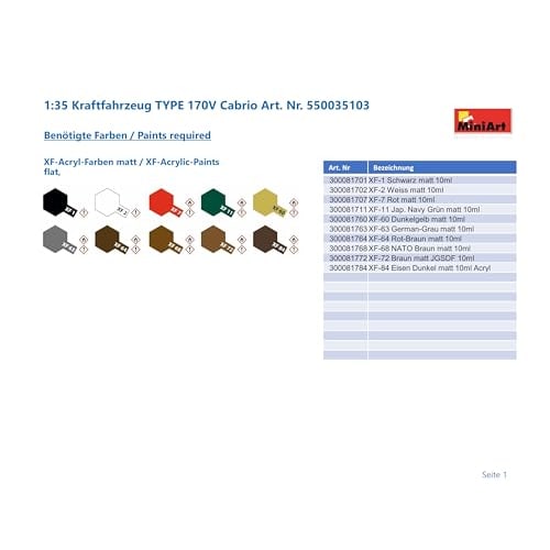 Miniart 1/35 MB TYPE170V Cabriolet Saloon MA35103 Plastic Model