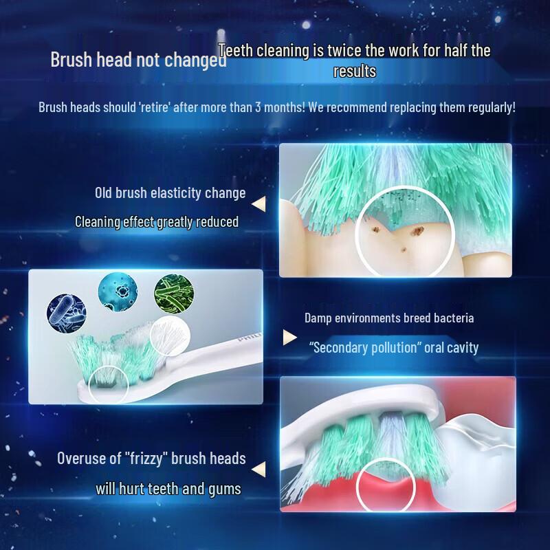 Philips Sonicare HX9053/96 Premium Plaque Control Electric Toothbrush Heads