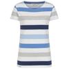 Lazy Jacks Womens/Ladies Multi Stripe Breton Top