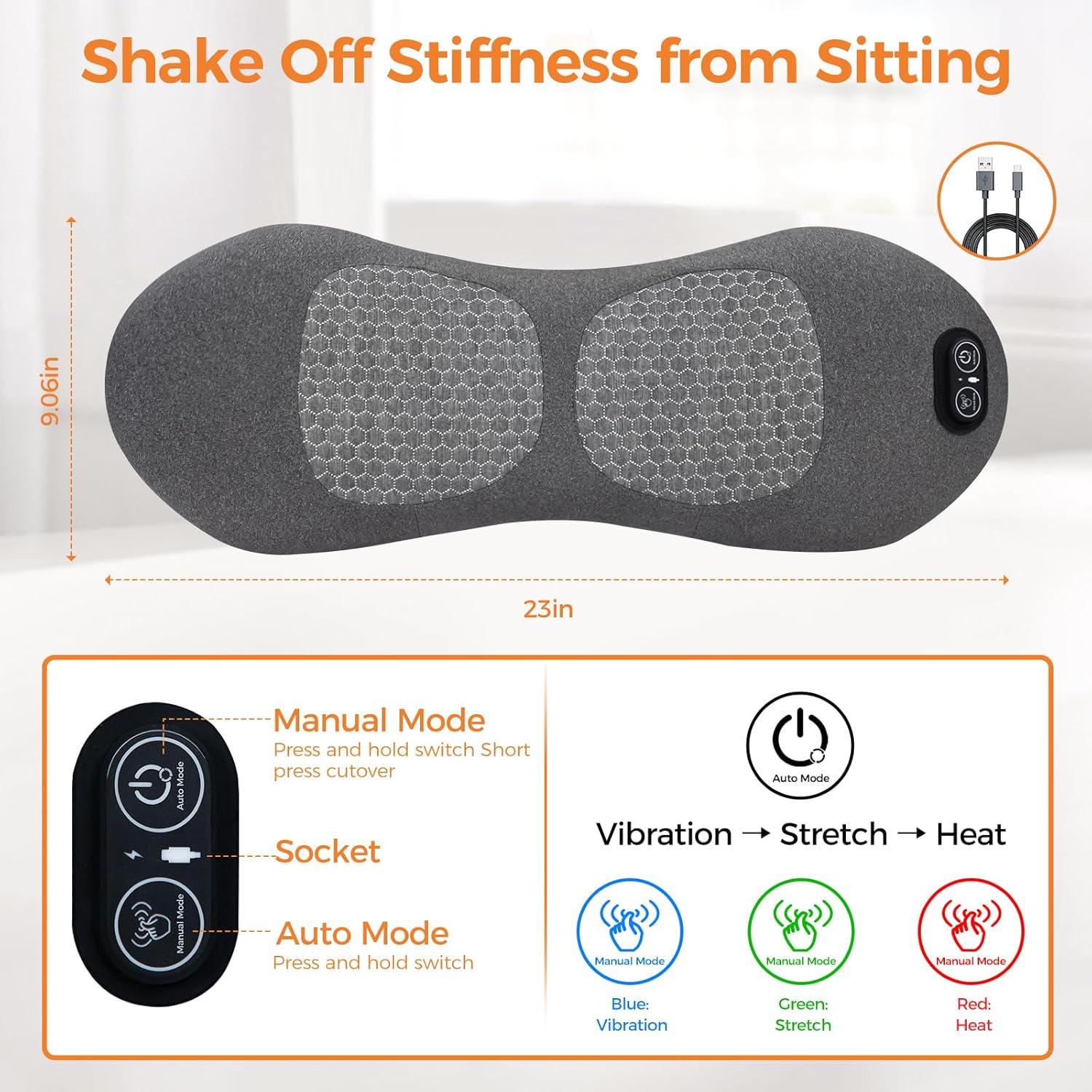 Angļu Pārrobežu Jostasvietas Atbalsta Spilvens: Sildošs