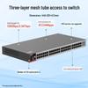 Ruijie RG-S2906 Series Managed Gigabit Access Switch