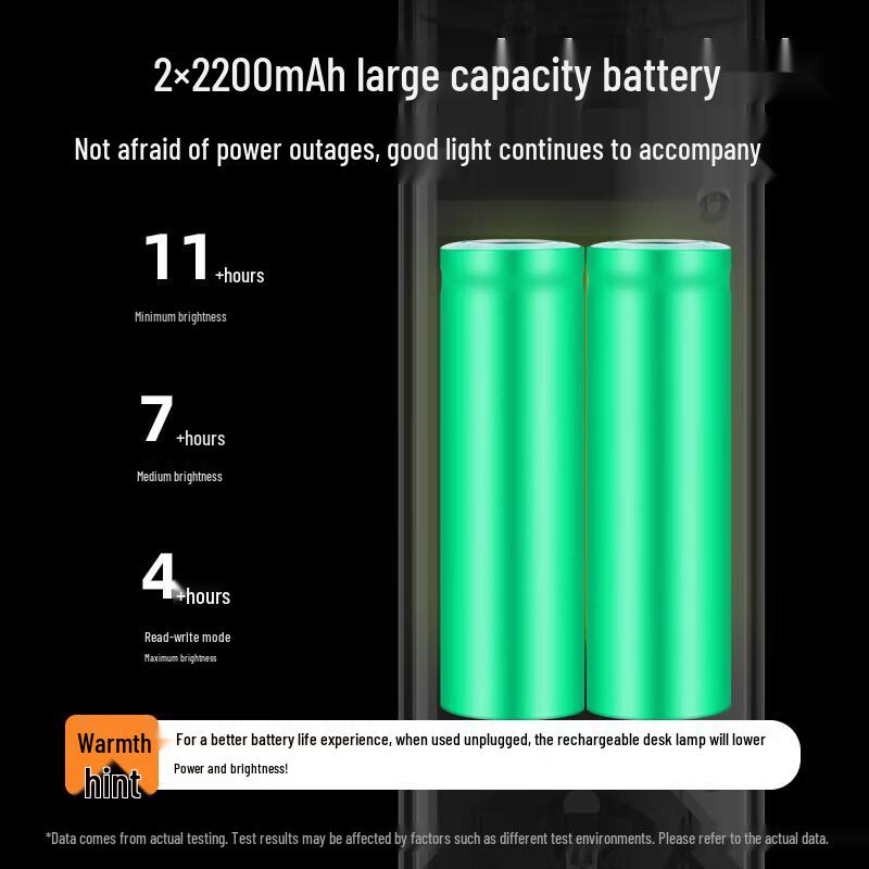 Rechargeable LED Eye-Protection Desk Lamp