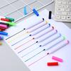 New Water-soluble Liquid Chalk Non-dust Chalk Erasable Chalk Drawing Pen for Black Board Whiteboard Glass Tiles