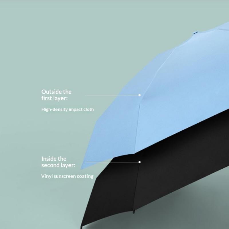 Kompaktowy Mini Parasol Podróżny Parasol Ochrona UV 5-krotny Ultralekki Parasol Przeciwsłoneczny Przenośny Manualny