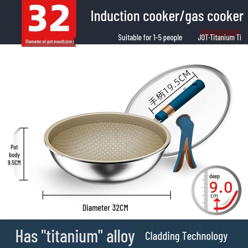 Mr. Jian Titanium Honeycomb Wok