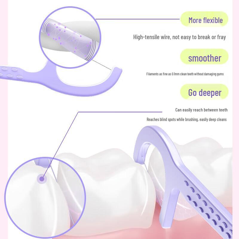 Bop Double Line Dental Floss Sticks - Peach & Grape Combo