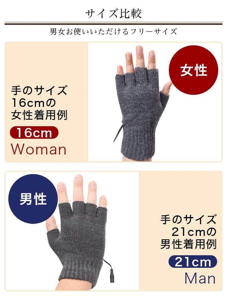 Thanko USB Finger Warm Gloves TKUSBWGC