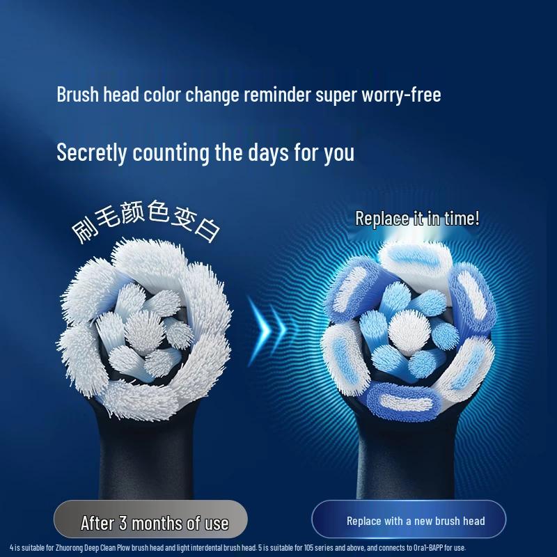 Oral-B iO9 Series Smart Electric Toothbrush - Pink Gift Set CN plug (adapter included)