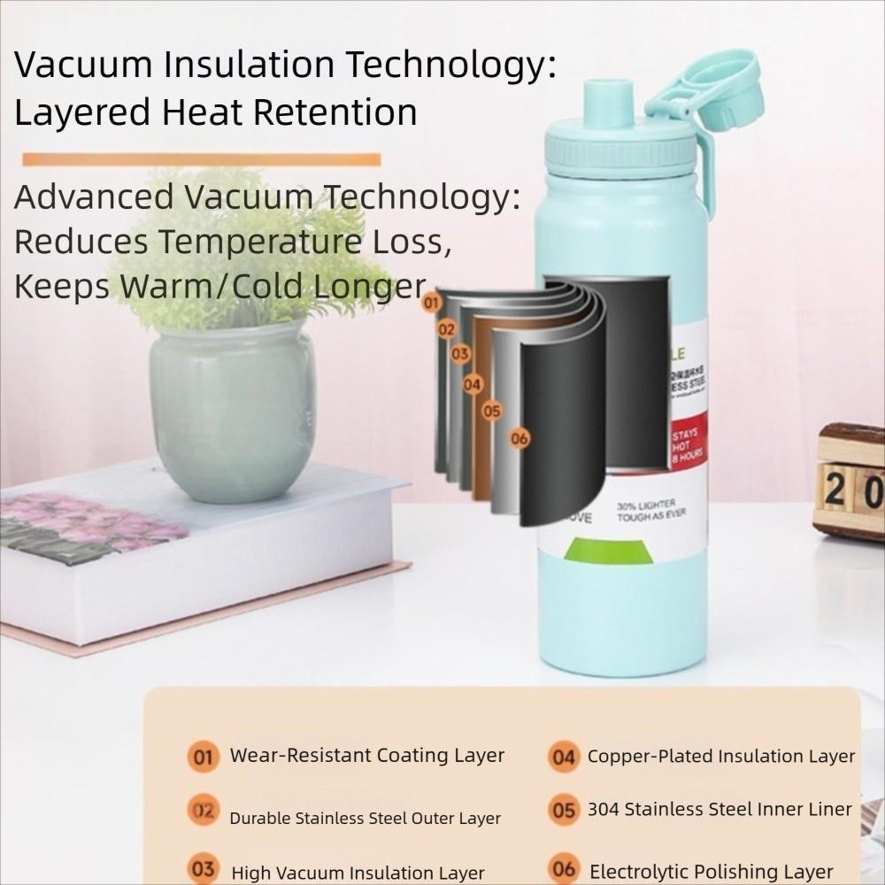 1000ML Outdoor Water Bottle Colorful Steel Multi Capacity Stainless Steel Insulated Cup Keeps Cold and Heat Double Wall