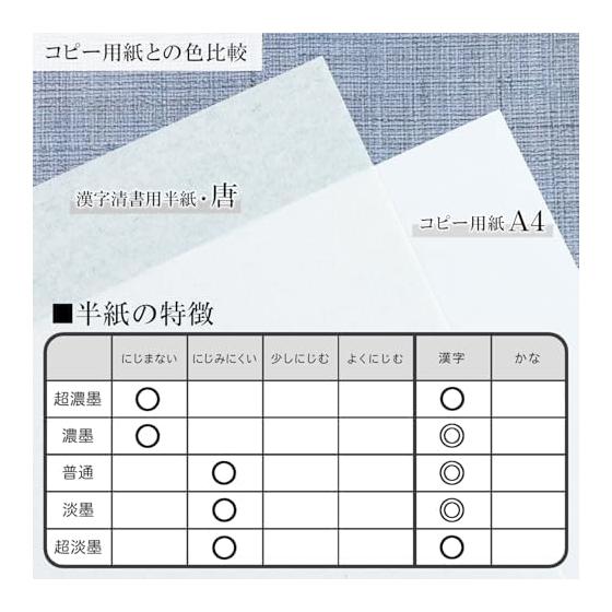 Bokuundo Hanshi Tang Kanji 100 folhas 24204