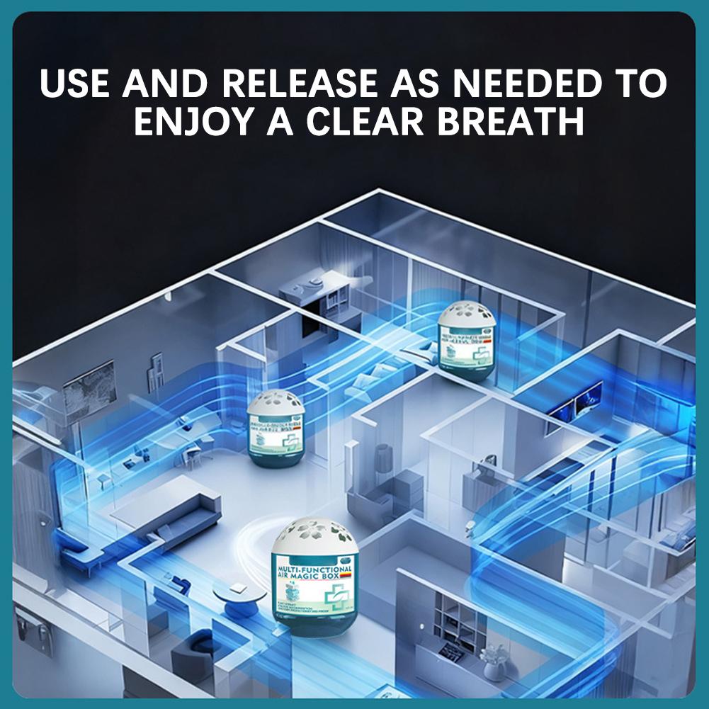 1/2pcs Air Magic Box, Indoor Air Purification Dust Removal Magic Box,Automatic Dust-Sucking for Home Office Bedroom Kitchen