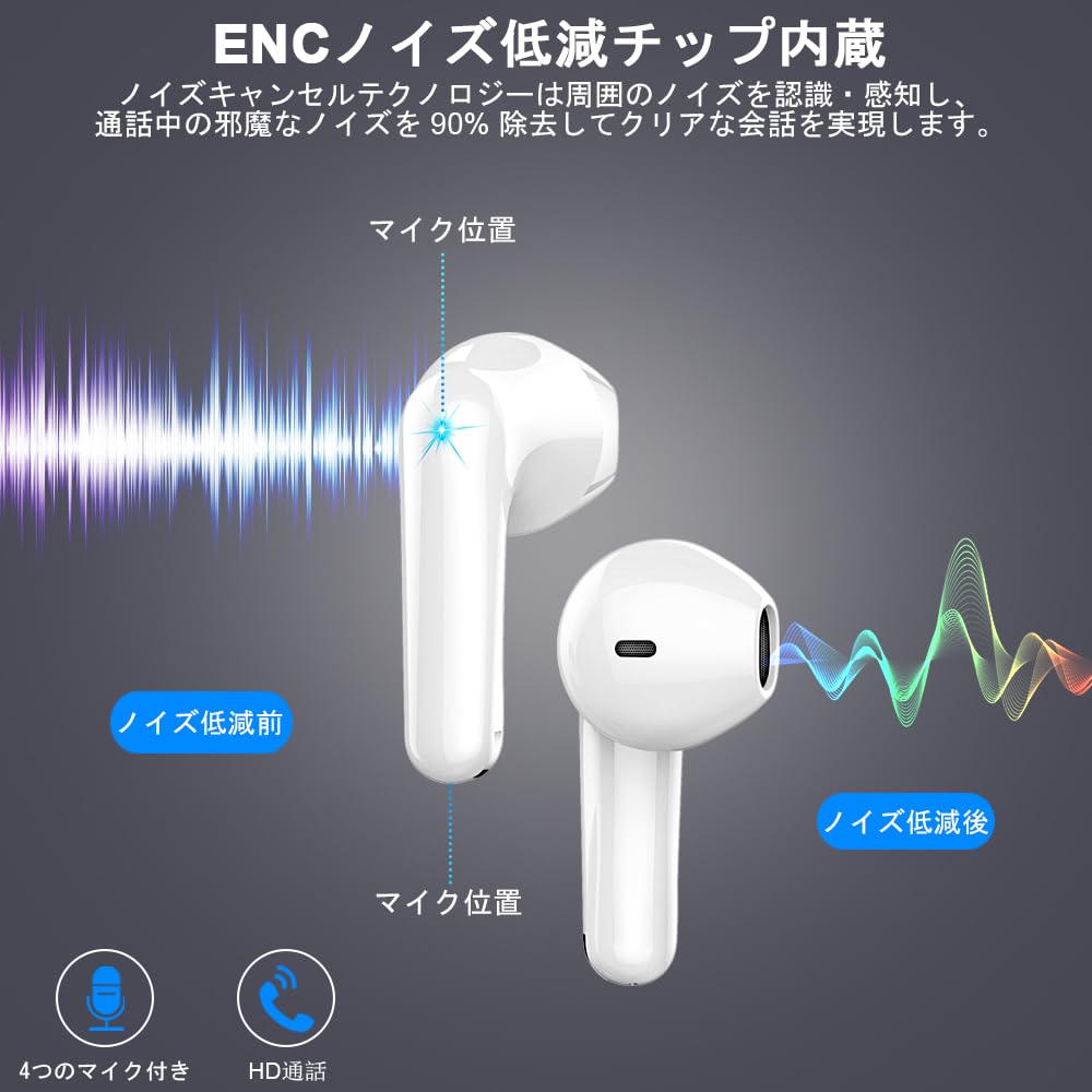 Bluetooth Wireless Earbuds Upgraded Bluetooth Compact and Bluetooth Automatic IPX7 Sound ENC Call Noise Low Instant Compatible with LED Fast 50 Hours