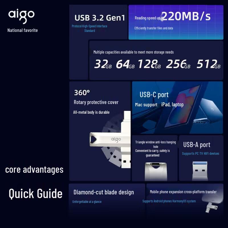 aigo U351 Двухсторонний USB 3.2 Type-C Мобильный U-накопитель