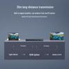 UGREEN CM187 4K 60Hz 1-in-4-out HDMI Splitter