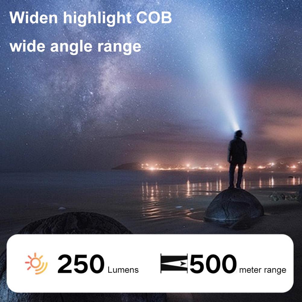 Super Bright Headlamp fishing Clip-on Cap Light Intelligent sensing&mosquito repellent Outdoor Red Light Headlamp for fishing