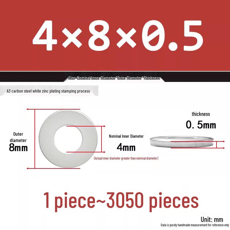Extra Thick Galvanized Iron Flat Washer, Round, M3-M62