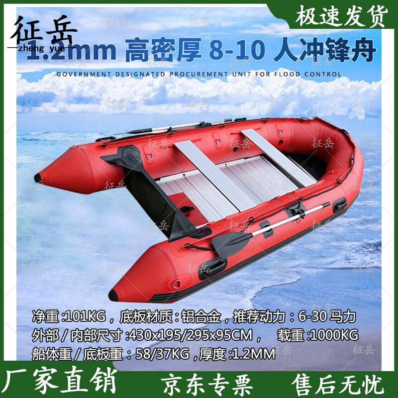 Zhengyue Red King Kong Inflatable Rescue RIB