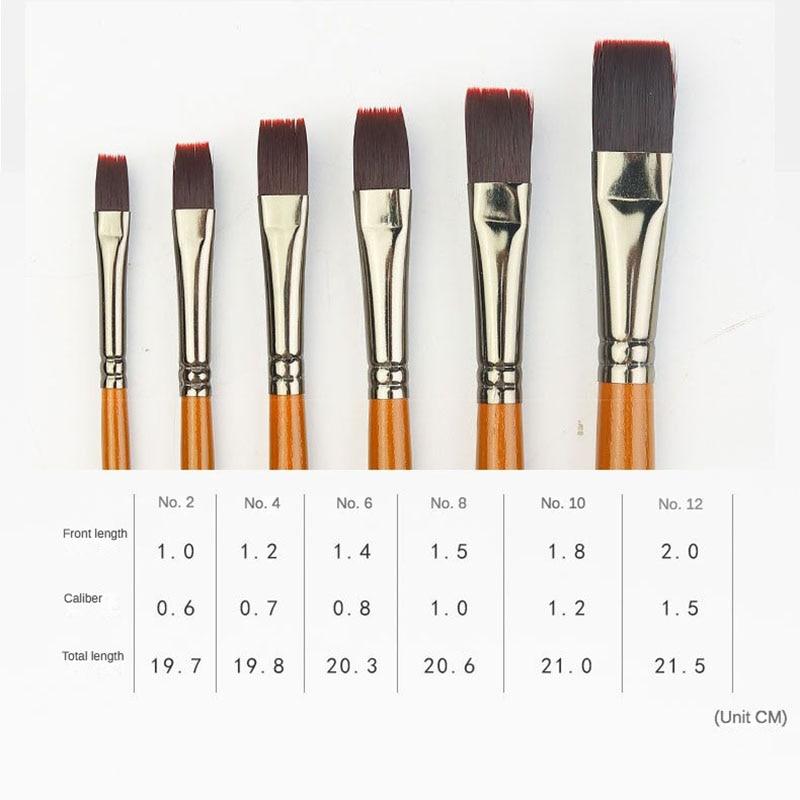6 Pcs Set Wood Short Pole Wine Red Nylon Hair Watercolor Painting Brush 4 Kinds of Pen Point Optional Oil Paint Pen Art Supplies