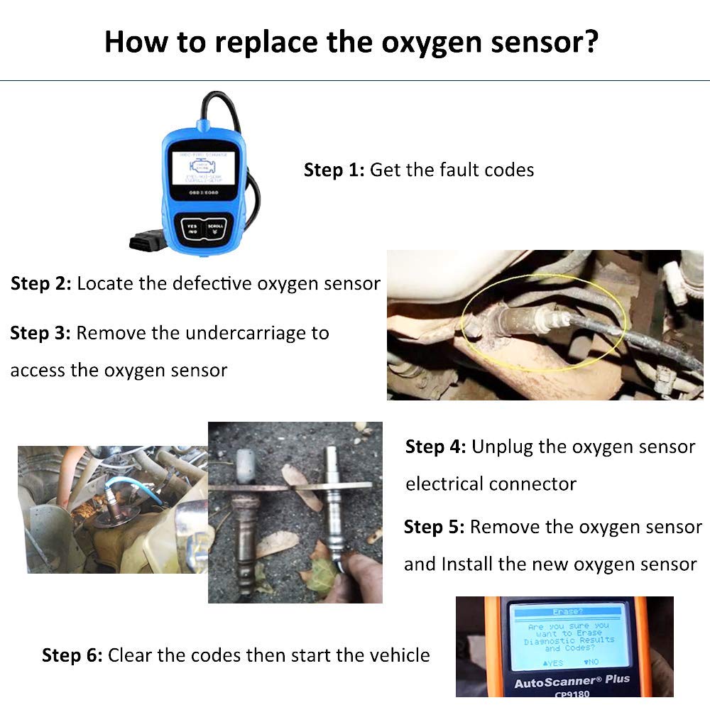 Amrxuts 234-9120 Upstream Air Fuel Ratio O2 Oxygen Sensor for Subaru 2004-2010 Forester 2005-2007 Legacy Outback 2004-2008 Impreza 2006 Saab 9-2X