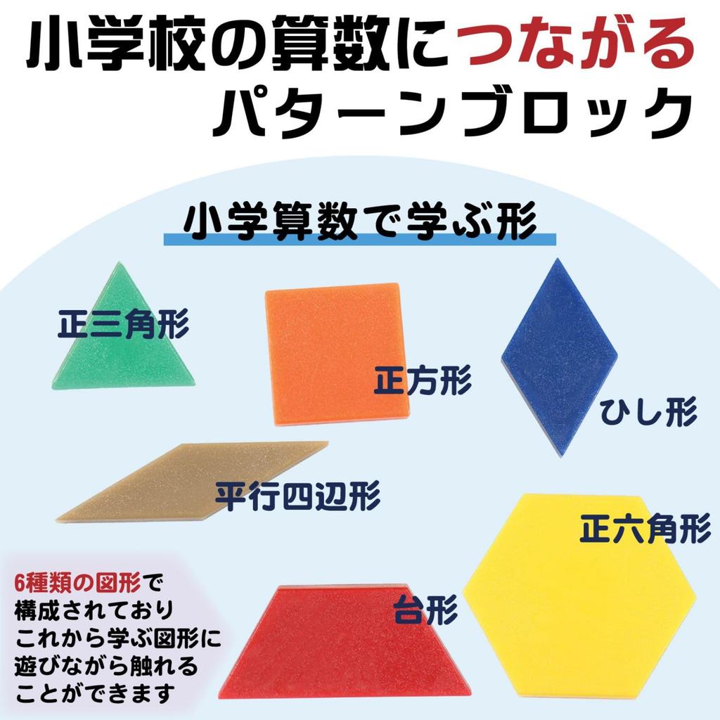 Learning Resources Mini-Set Pattern Blocks: 0.5 cm LER 0634