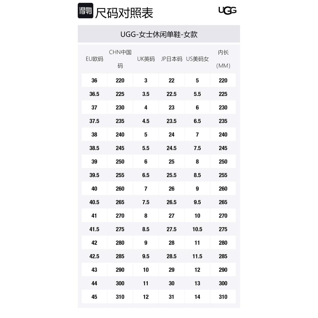 UGG נעלי בית סגורות EVA לנשים זרע חרדל 1173331-MDSD