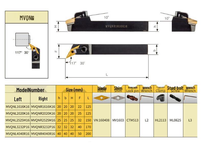 Adjustable M-Type Tool Holder MVQNR/MVQNL, 117.5°, Sizes 1616H16/2020K16/2525M16/3232P16
