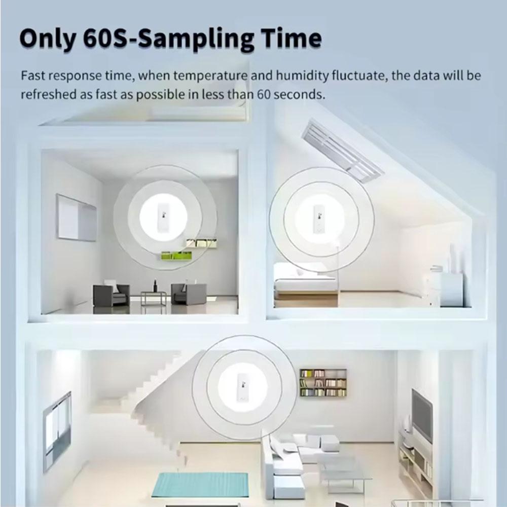 Tuya Zigbee Temperature and Humidity Sensor Indoor Hygrometer Thermometer Smart Life APP Remote Monitor Compatible Alexa Google