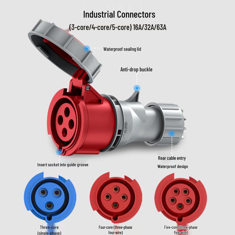 SDWS 32A 4-Pin IP67 Waterproof Industrial Power Connector Set