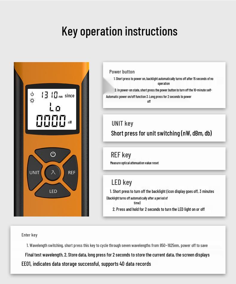 GUANGYAN G1000 Mini Optical Power Meter & Fiber Optic Attenuation Tester (-70 To +6)