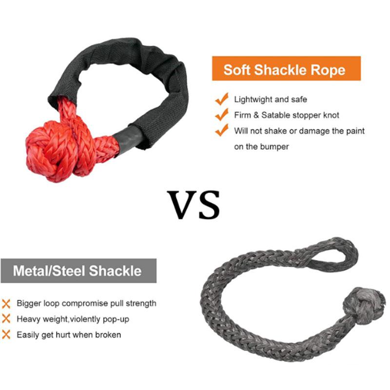 1PC 1/2inch X 22inch Synthetic Tape Rope Road Car Trailer Soft Shackle 38000 Pound Car ATV UTV SUV Recovery Tow Strap