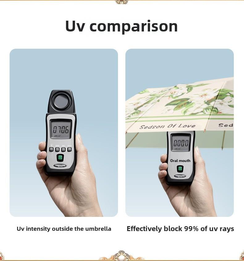 Extra großer 16-Speichen-Sonnenschutzschirm – UV-beständig, faltbar, doppelt verwendbar für Sonne und Regen