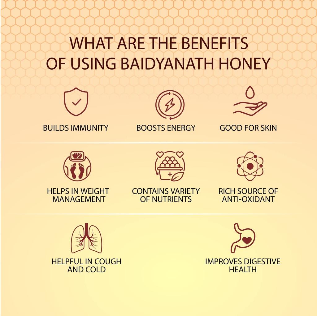 Baidyanath Pure Honey 1 Kg | 100% Natural C4 Approved Honey For Energy, Skin Health & Immunity Support | No Added Sugar
