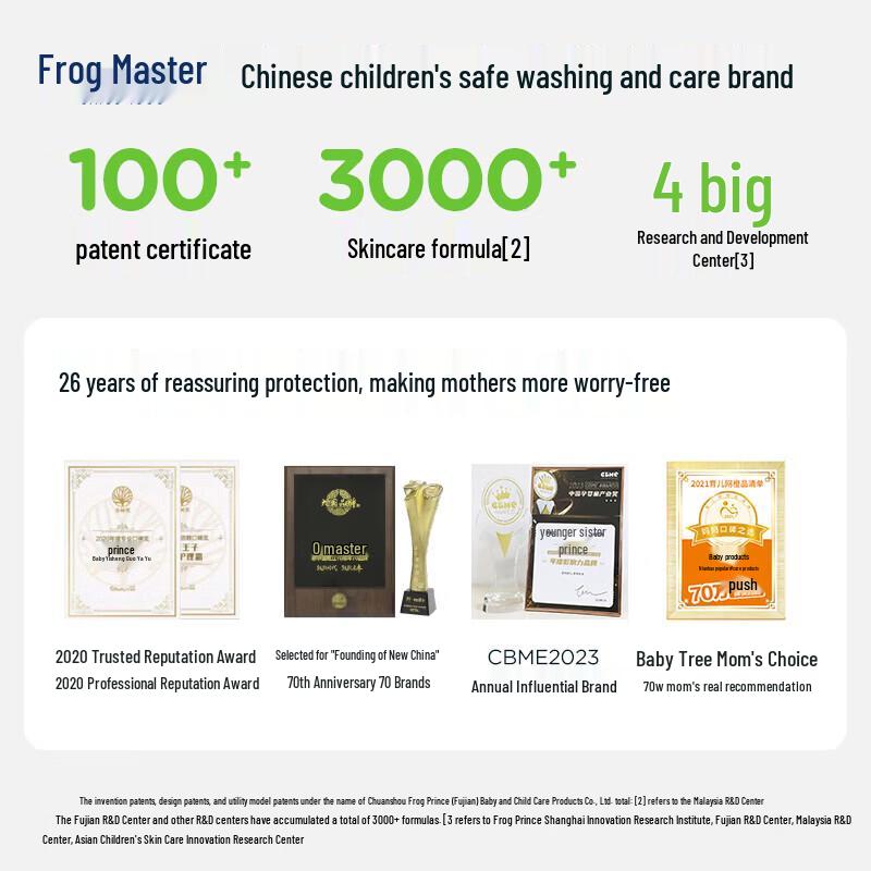FROGPRINCE Silicone-Free Kids Shampoo