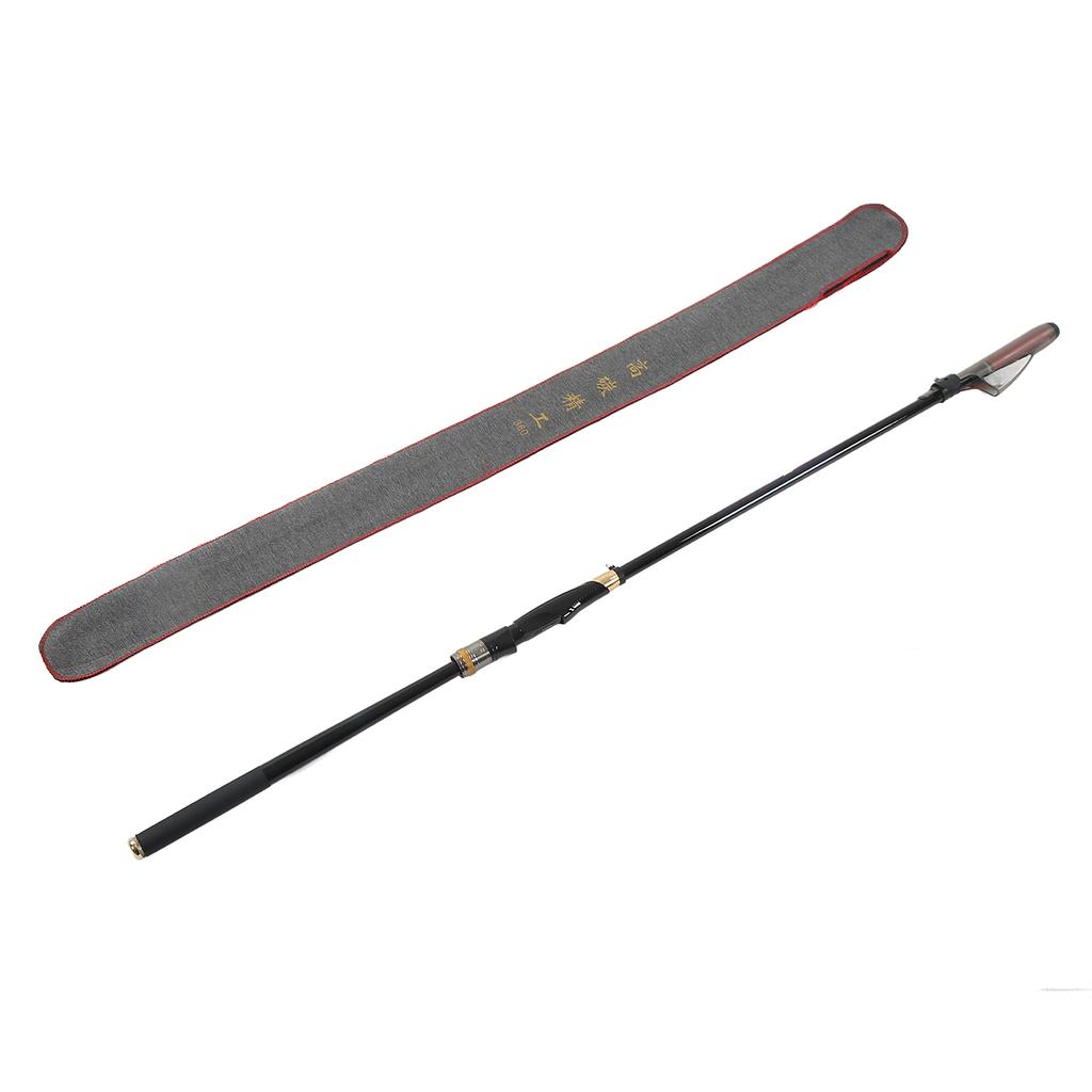 Carbon Rock Fishing Rod 28 Adjustable Soft Tail Long Sea Rod Long Range Pitcher Sea Dual Use Slippery Throwing Pole 3.6m