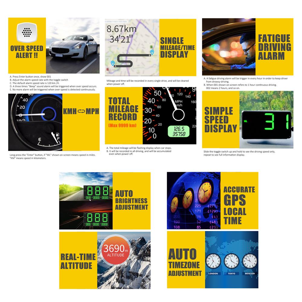 LED Digital Speedometer Car Headup Display GPS Speedometer, LED Digital Speedometer, Screen MPH Alarm Reminder, Fatigue Driving for Car, Truck, SU