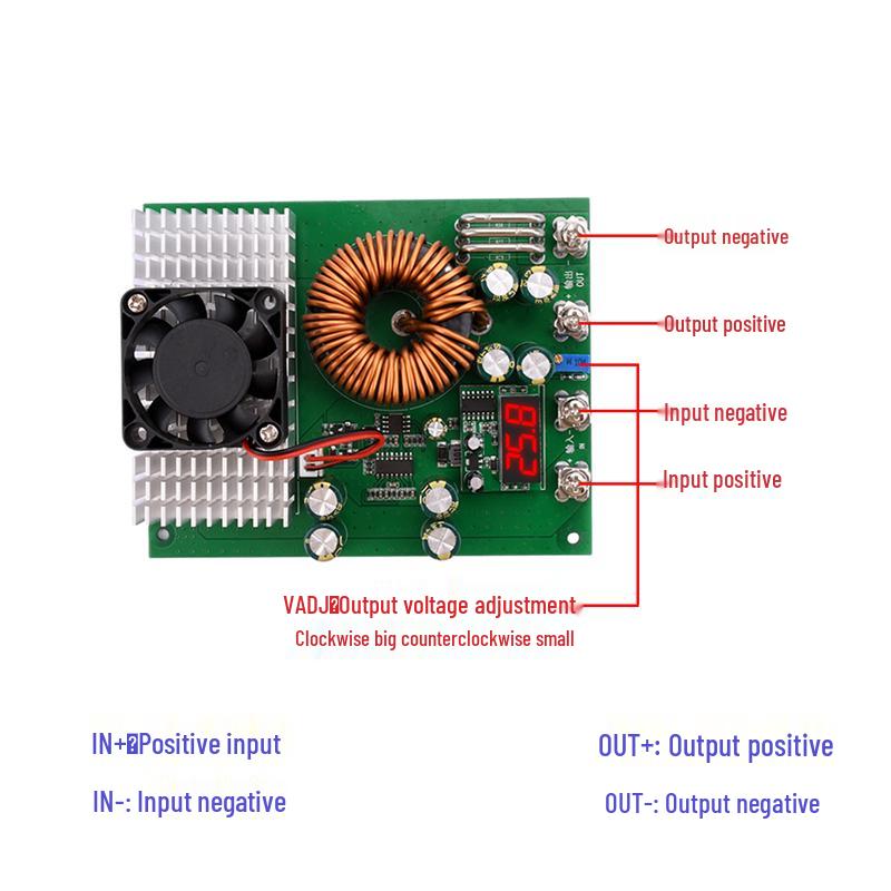 DC1 Einstellbares 200W Hochleistungs Synchroner Abwärtswandler Modul