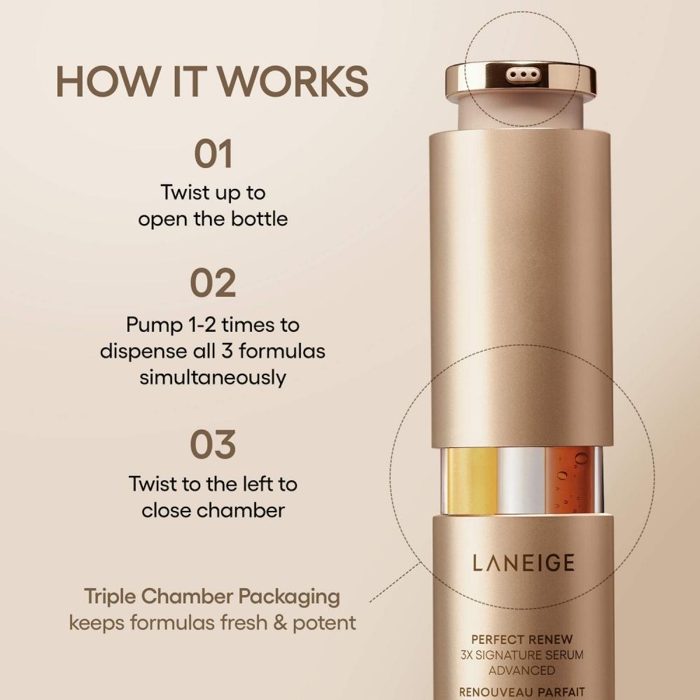 Laneige Perfect Renew 3x Signature Serum Anti Aging  Firming   Lifting 0.6 Oz 20 Ml
