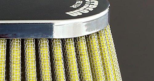 

PMC 154-214 Гладкий STREAM AIR STREAM Овальный фильтр, Монтажный диаметр: 1,5 - 1,7 дюйма 42φ(39-43mm)