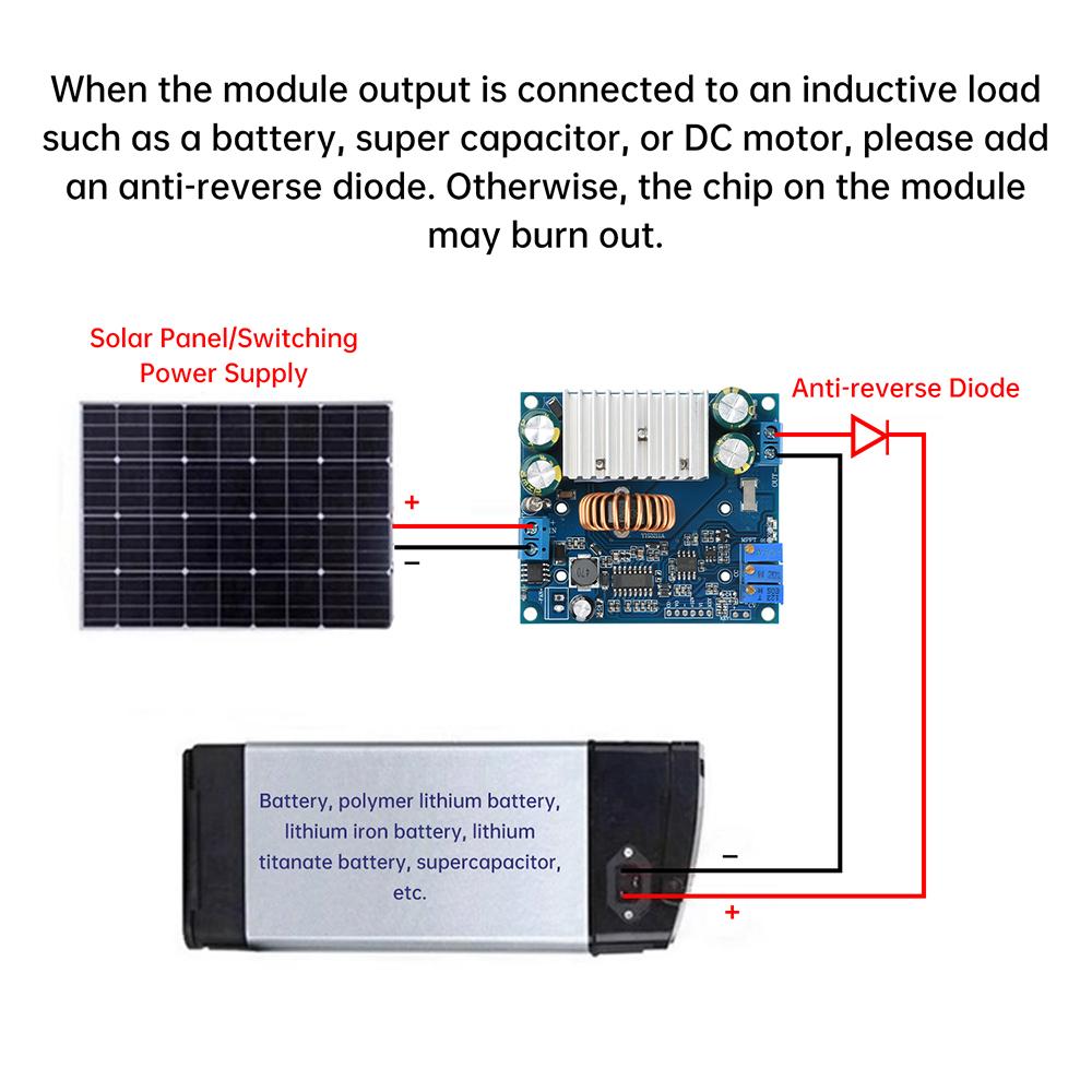 DC-DC Adjustable Buck Module Solar MPPT Step-down Charge Module 15A Synchronous Rectifier Constant Voltage&Current Power Supply