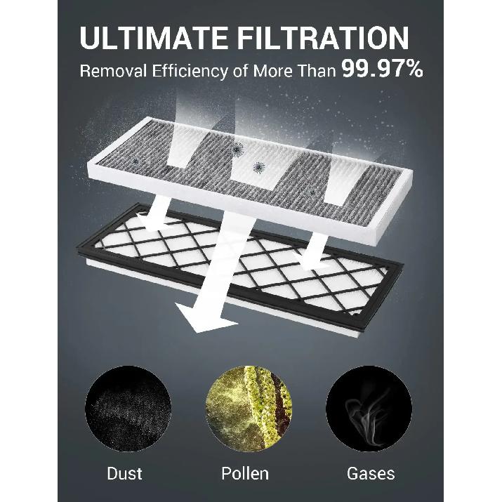 Per Tesla Model Y Juniper 2025-2020 2026 4 Pezzi Filtro Abitacolo HEPA Filtro Ingresso Sostituzione con Accessori al Carbone Attivo