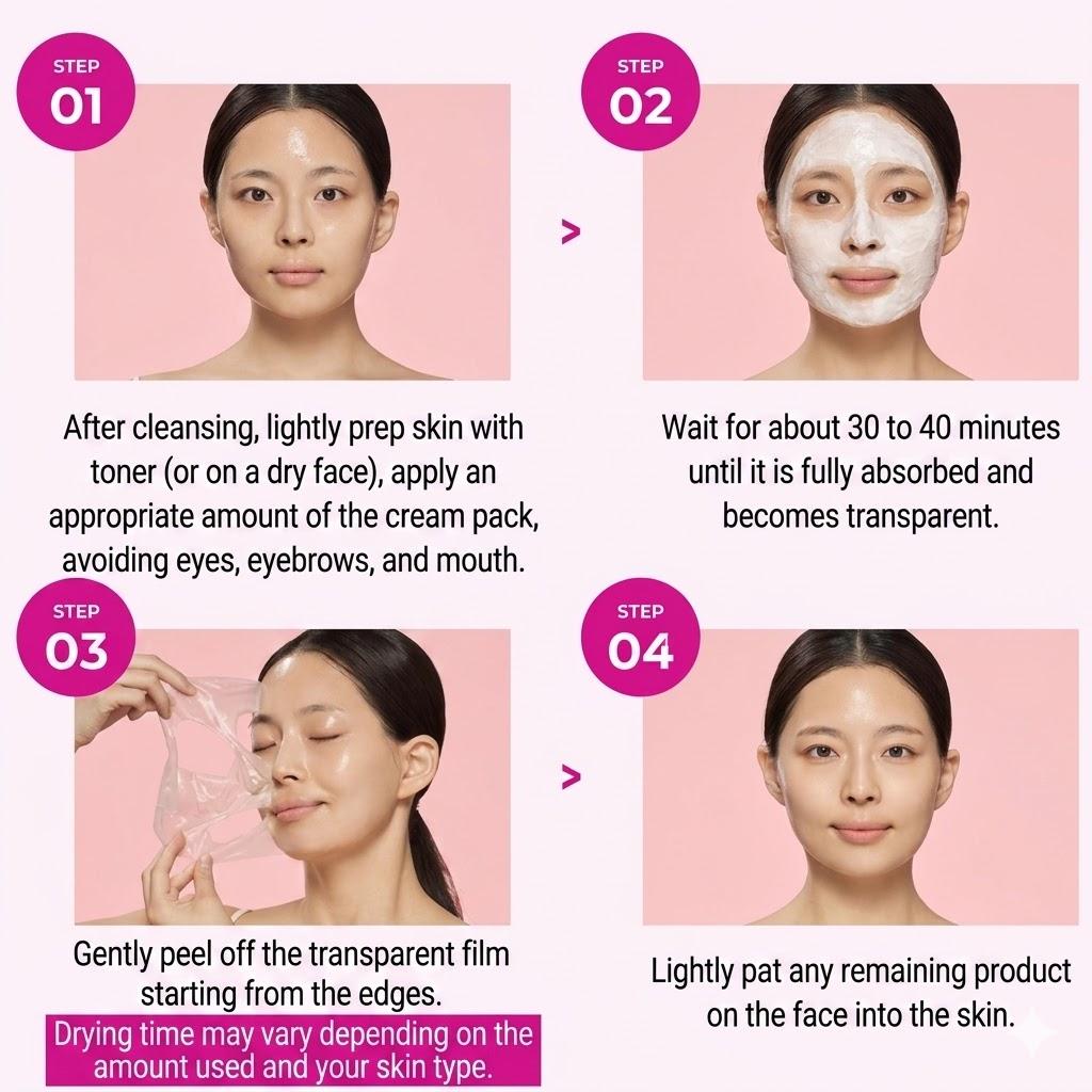 CKD Retino Collagen Low Molecule 300 Tightening Water Glow Cream Pack 80ml, Korea Popular Explosive Cosmetics